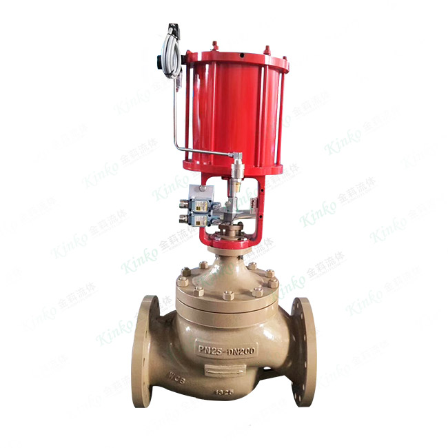 Pneumatic control valve