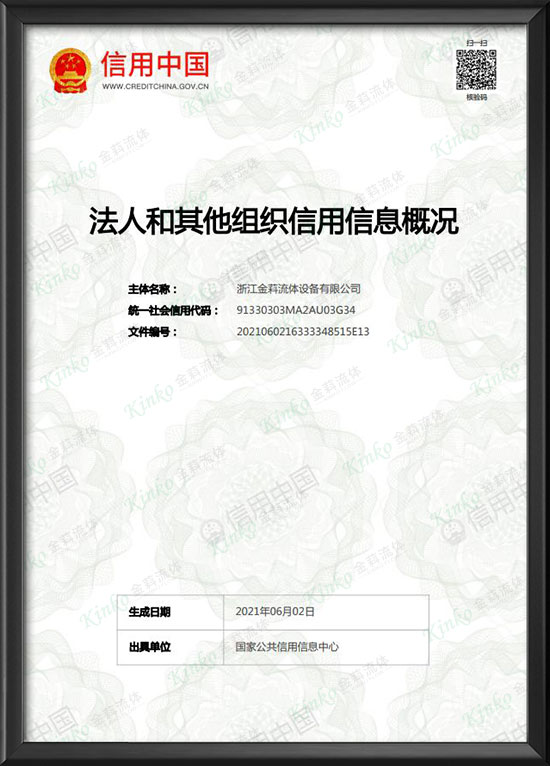 Credit rating -1